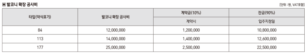 음성 아이파크 분양가-확장비